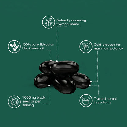 Resilia Ethiopian Black Seed